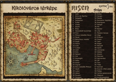 Kikötőváros térképe